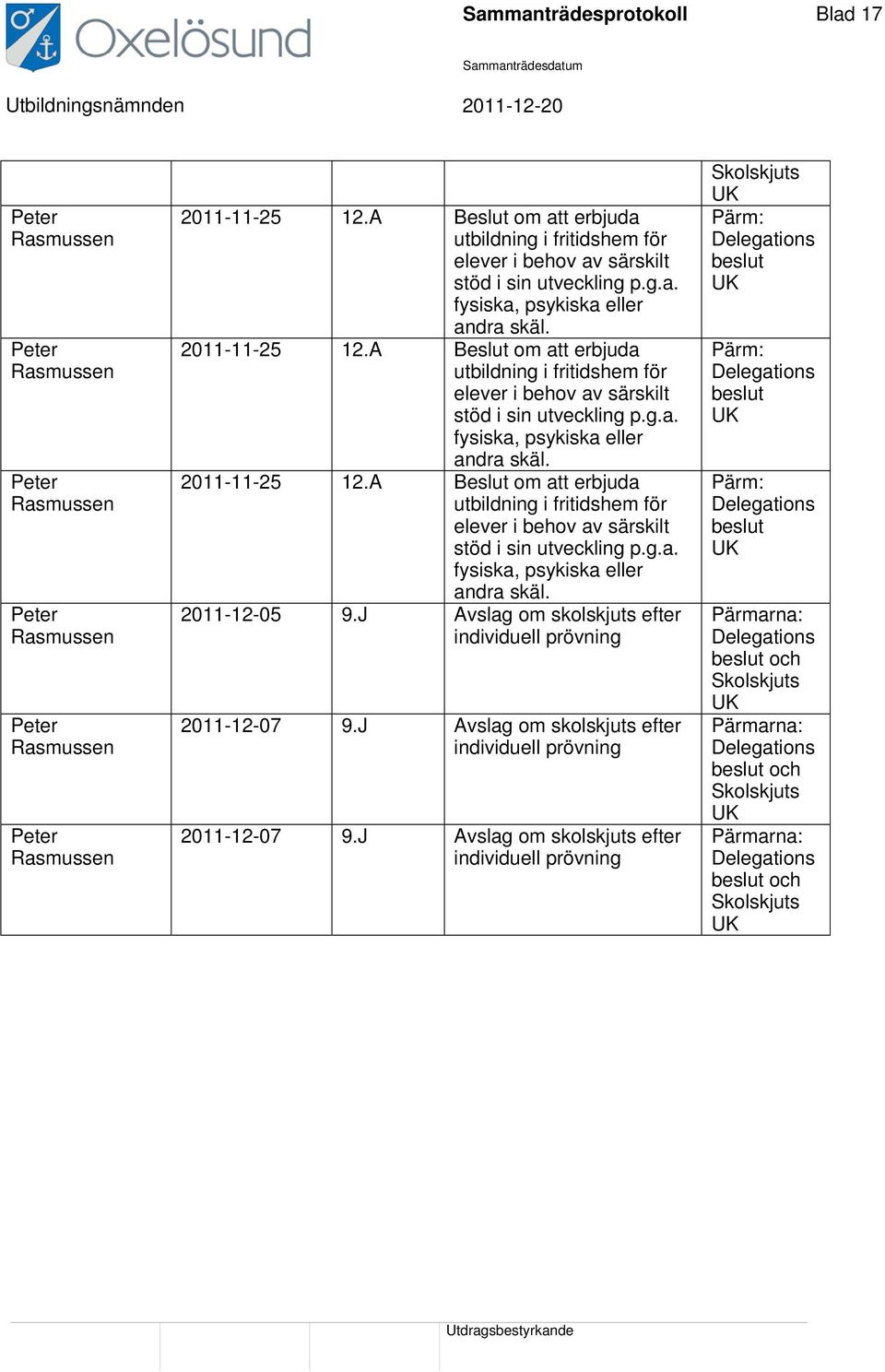 A Beslut om att erbjuda utbildning i fritidshem för elever i behov av särskilt stöd i sin utveckling p.g.a. fysiska, psykiska eller andra skäl. 2011-12-05 9.