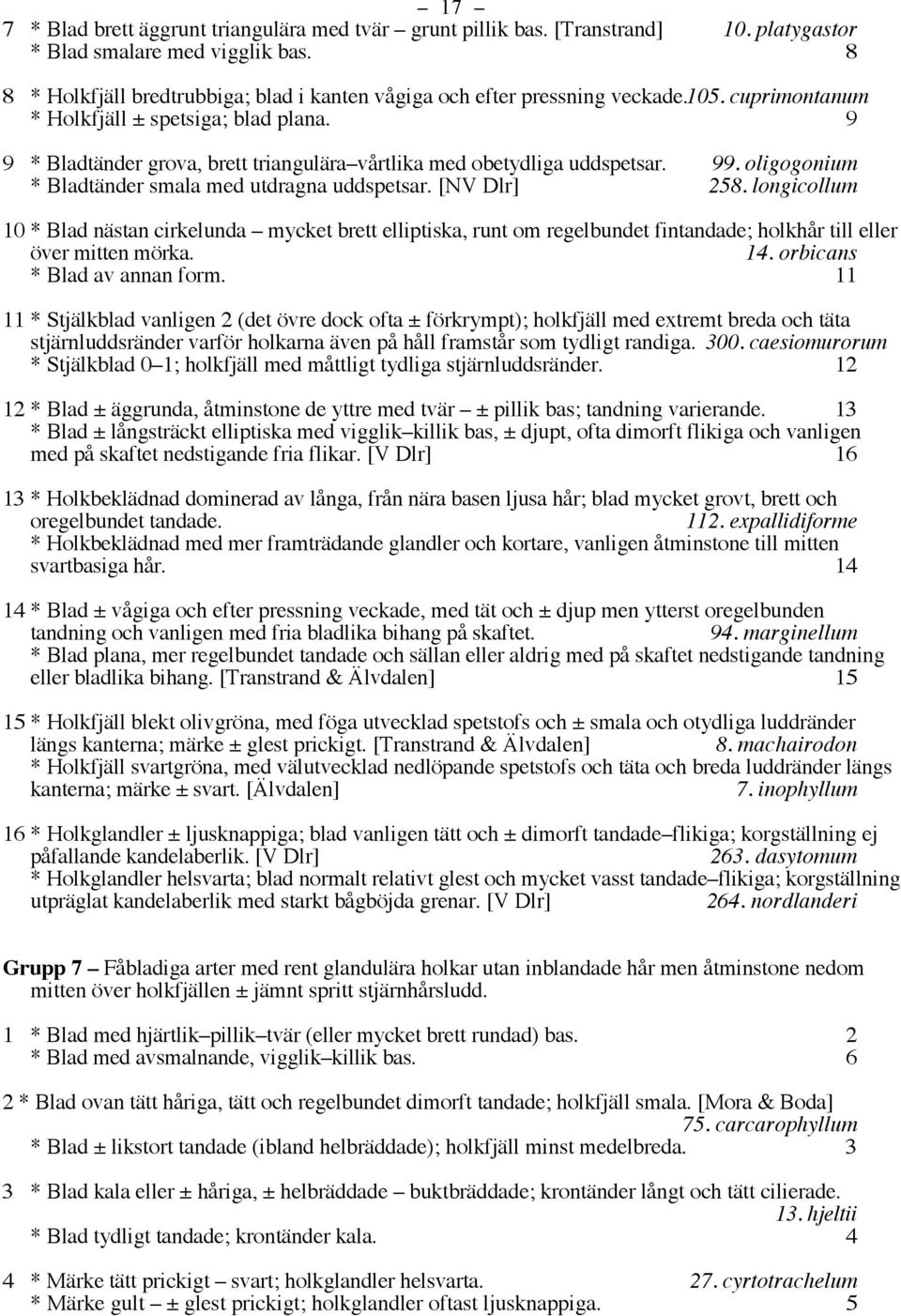 9 9 * Bladtänder grova, brett triangulära vårtlika med obetydliga uddspetsar. 99. oligogonium * Bladtänder smala med utdragna uddspetsar. [NV Dlr] 258.