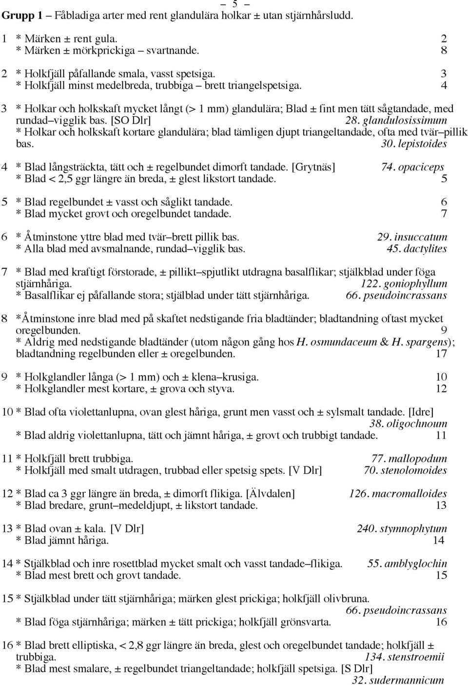 glandulosissimum * Holkar och holkskaft kortare glandulära; blad tämligen djupt triangeltandade, ofta med tvär pillik bas. 30.