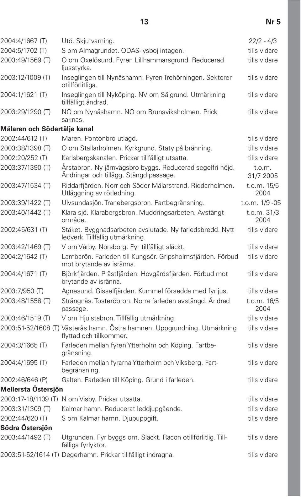 Utmärkning tills vidare tillfälligt ändrad. 2003:29/1290 (T) NO om Nynäshamn. NO om Brunsviksholmen. Prick tills vidare saknas. Mälaren och Södertälje kanal 2002:44/612 (T) Maren. Pontonbro utlagd.