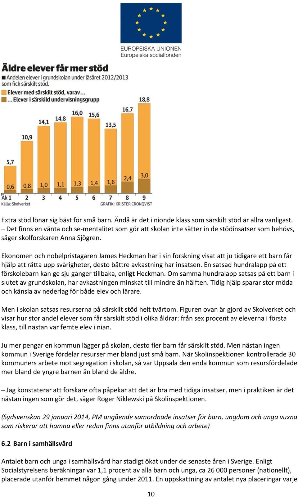 Ekonomen och nobelpristagaren James Heckman har i sin forskning visat att ju tidigare ett barn får hjälp att rätta upp svårigheter, desto bättre avkastning har insatsen.