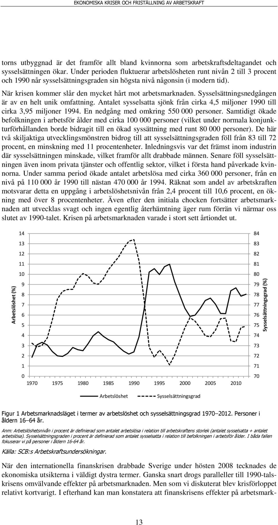 När krisen kommer slår den mycket hårt mot arbetsmarknaden. Sysselsättningsnedgången är av en helt unik omfattning.