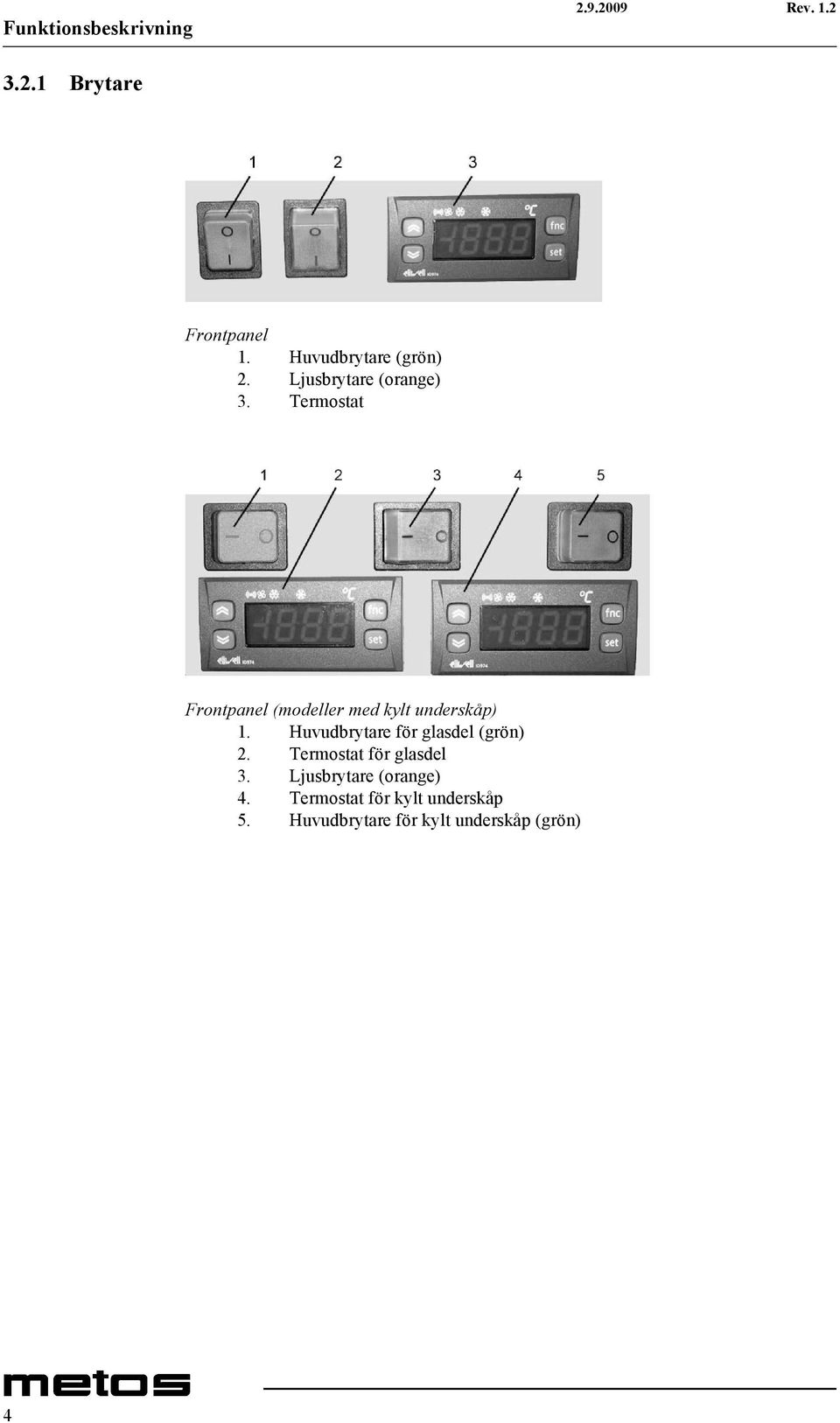 Termostat Frontpanel (modeller med kylt underskåp) 1.