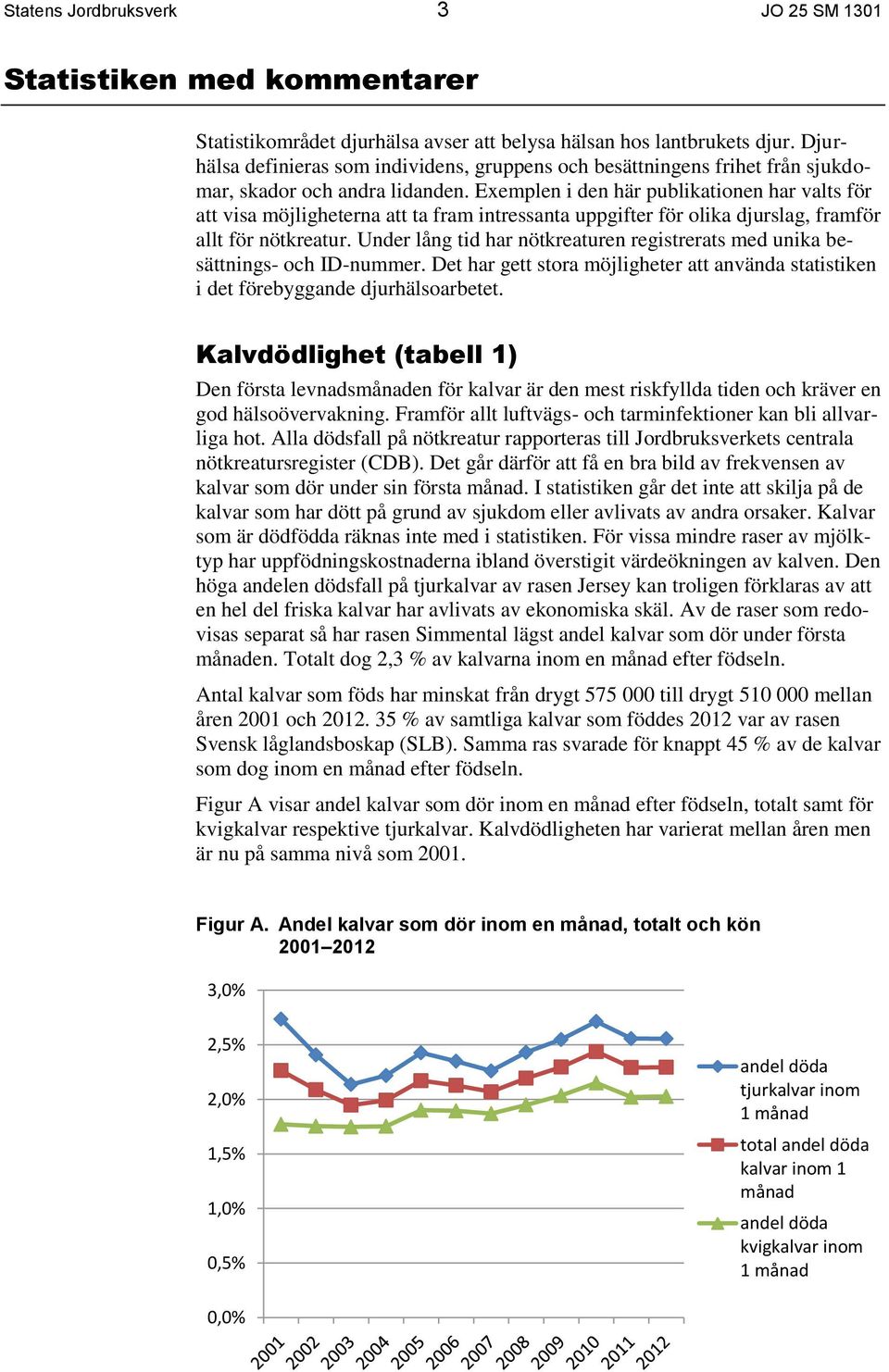 Exemplen i den här publikationen har valts för att visa möjligheterna att ta fram intressanta uppgifter för olika djurslag, framför allt för nötkreatur.