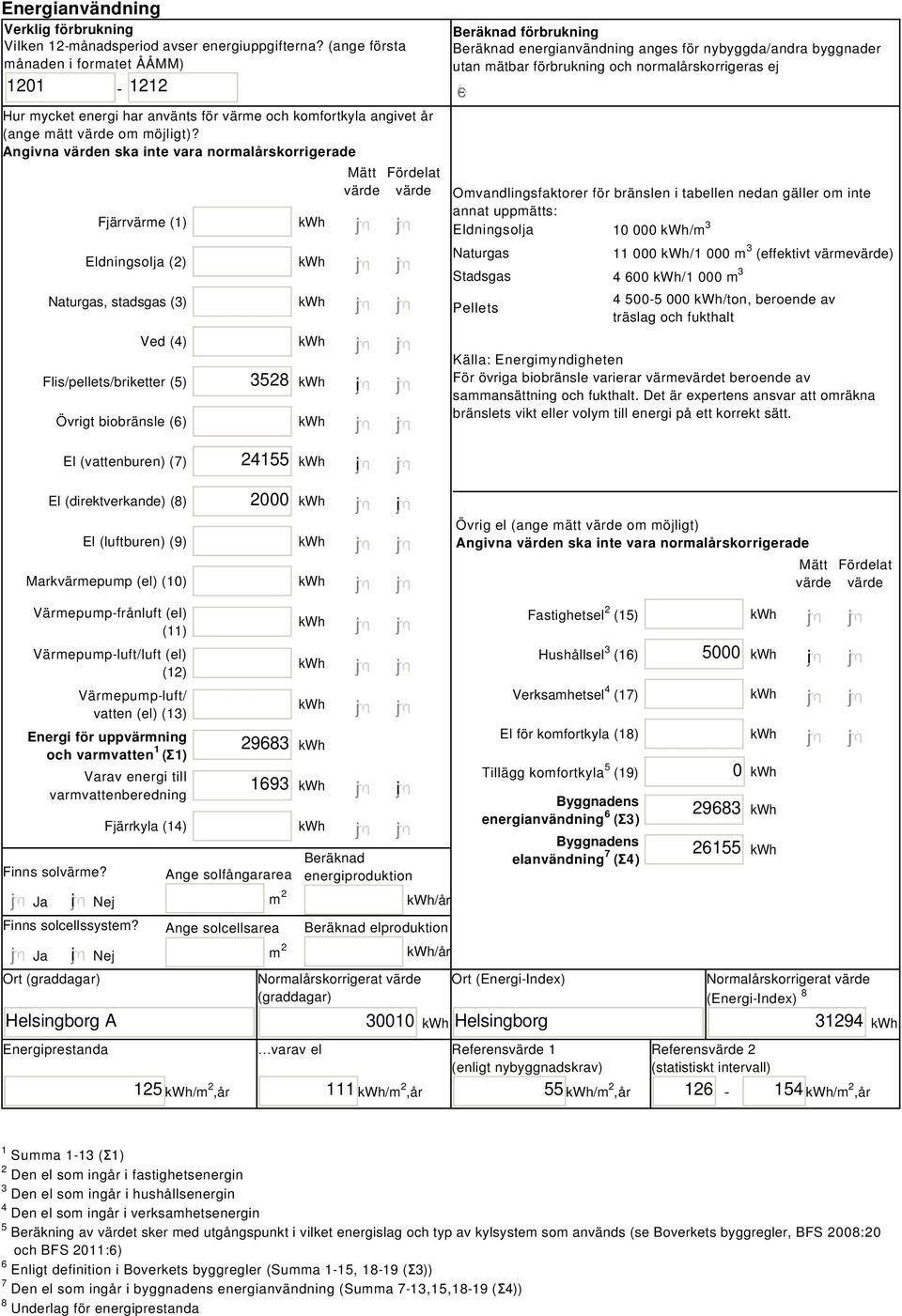 Angivna värden ska inte vara normalårskorrigerade Fjärrvärme (1) Eldningsolja (2) Naturgas, stadsgas (3) Ved (4) Flis/pellets/briketter (5) Övrigt biobränsle (6) 3528 i Mätt Fördelat värde värde