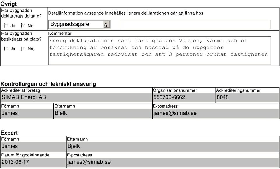 el förbrukning är beräknad och baserad på de uppgifter fastighetsägaren redovisat och att 3 personer brukat fastigheten Kontrollorgan och tekniskt ansvarig