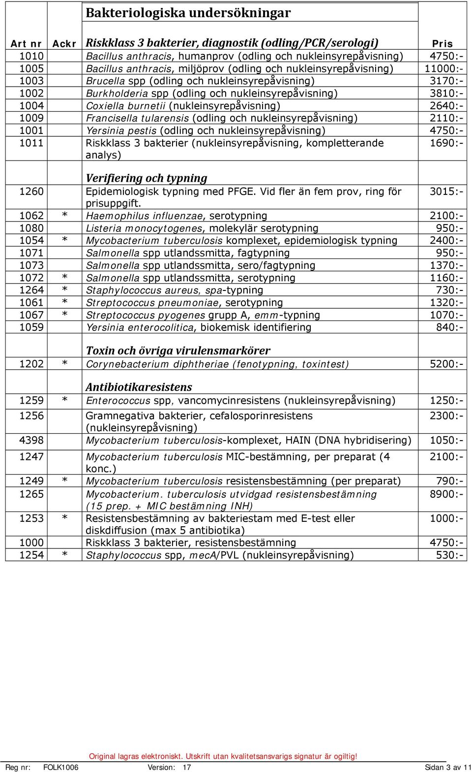 burnetii (nukleinsyrepåvisning) 2640:- 1009 Francisella tularensis (odling och nukleinsyrepåvisning) 2110:- 1001 Yersinia pestis (odling och nukleinsyrepåvisning) 4750:- 1011 Riskklass 3 bakterier