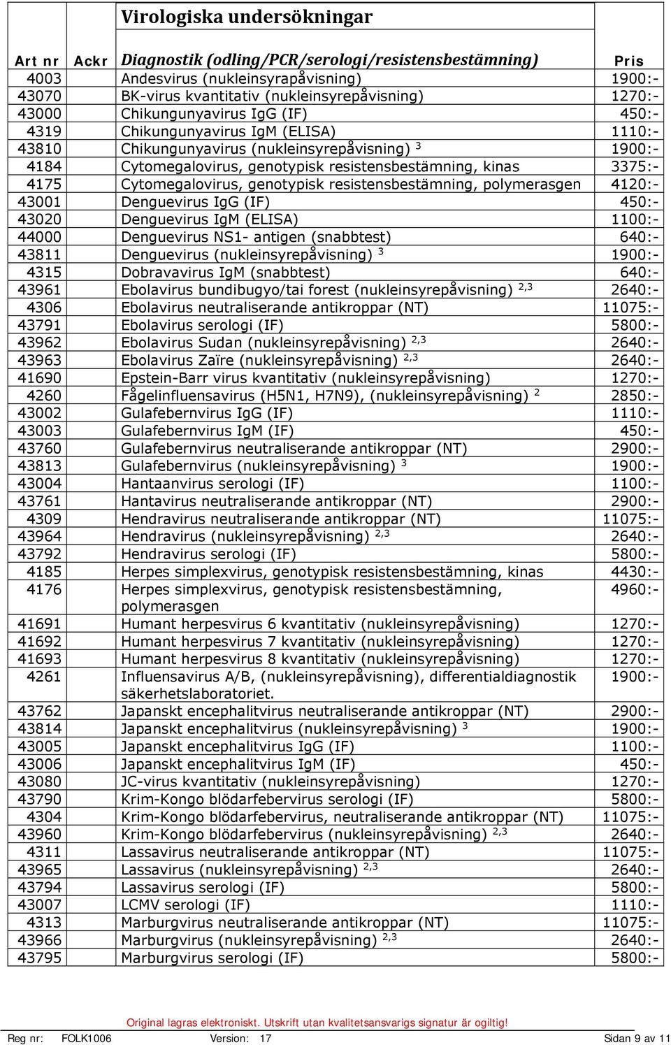 3375:- 4175 Cytomegalovirus, genotypisk resistensbestämning, polymerasgen 4120:- 43001 Denguevirus IgG (IF) 450:- 43020 Denguevirus IgM (ELISA) 1100:- 44000 Denguevirus NS1- antigen (snabbtest) 640:-