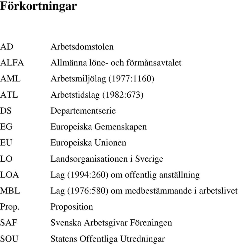 Landsorganisationen i Sverige LOA Lag (1994:260) om offentlig anställning MBL Lag (1976:580) om
