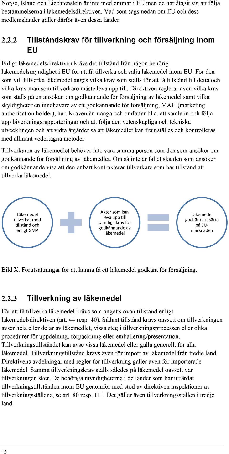 2.2 Tillståndskrav för tillverkning och försäljning inom EU Enligt läkemedelsdirektiven krävs det tillstånd från någon behörig läkemedelsmyndighet i EU för att få tillverka och sälja läkemedel inom