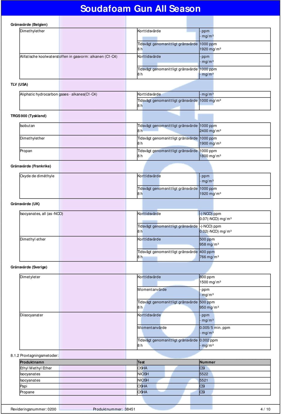 mg/m³ Isocyanates, all (as -NCO) Korttidsvärde -(-NCO) ppm 0.07(-NCO) mg/m³ -(-NCO) ppm 0.