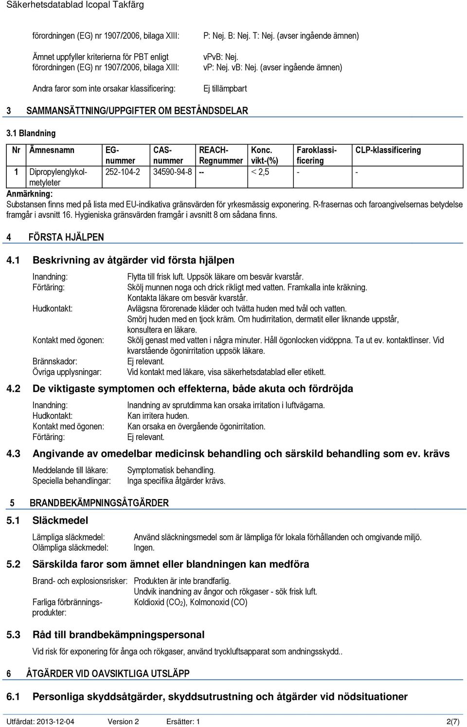 Faroklassificering CLP-klassificering nummer nummer Regnummer vikt-(%) 1 Dipropylenglykolmetyleter 252-104-2 34590-94-8 -- 2,5 - - Anmärkning: Substansen finns med på lista med EU-indikativa