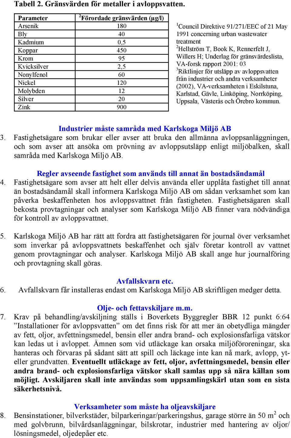 May 1991 concerning urban wastewater treatment 2 Hellström T, Book K, Rennerfelt J, Willers H; Underlag för gränsvärdeslista, VA-forsk rapport 2001: 03 3 Riktlinjer för utsläpp av avloppsvatten från