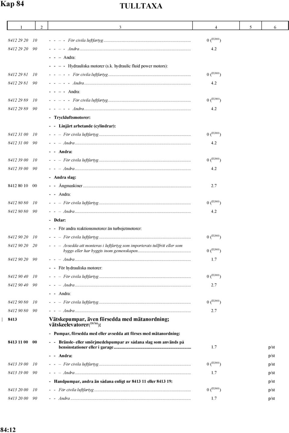 .. 0 ( EU001 ) 8412 31 00 90 - - Andra... 4.2 8412 39 00 10 - - För civila luftfartyg... 0 ( EU001 ) 8412 39 00 90 - - Andra... 4.2 - Andra slag: 8412 80 10 00 - - Ångmaskiner... 2.