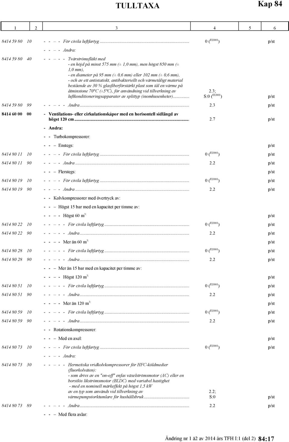 mm), - och av ett antistatiskt, antibakteriellt och värmetåligt material bestående av 30 % glasfiberförstärkt plast som tål en värme på åtminstone 70 C (±5 C), för användning vid tillverkning av