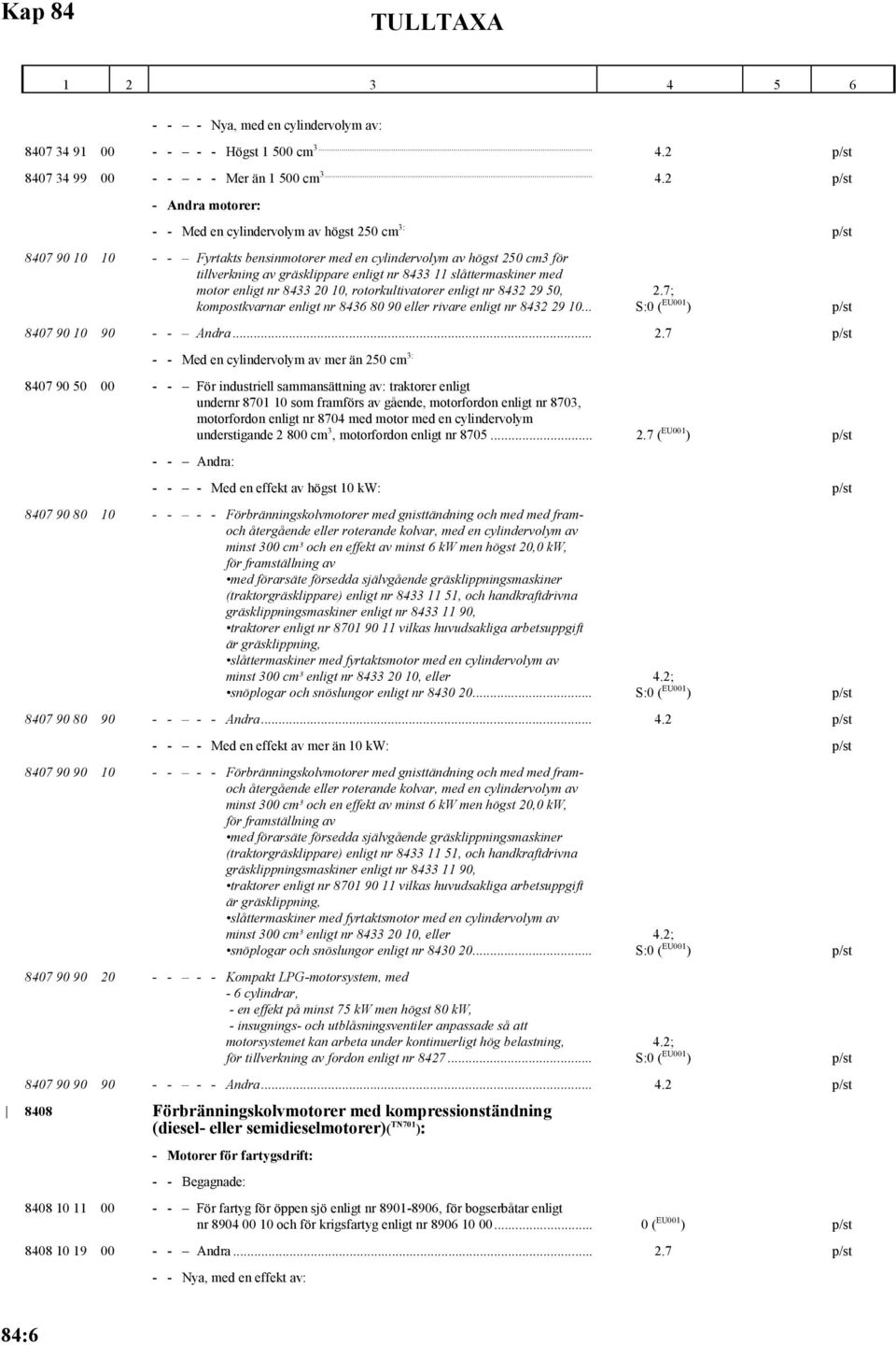 2 p/st - Andra motorer: - - Med en cylindervolym av högst 250 cm 3: p/st 8407 90 10 10 - - Fyrtakts bensinmotorer med en cylindervolym av högst 250 cm3 för tillverkning av gräsklippare enligt nr 8433