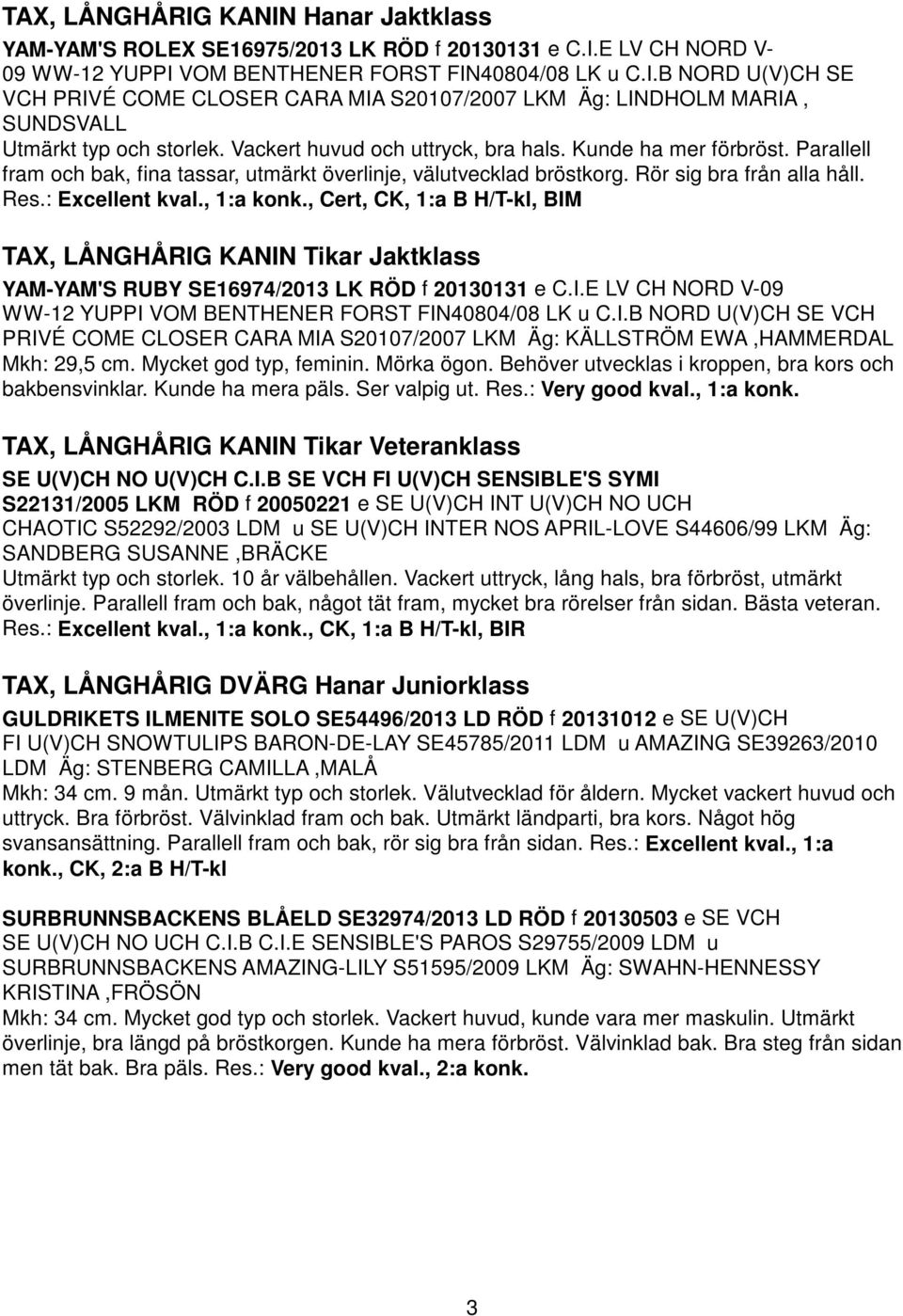 , Cert, CK, 1:a B H/T-kl, BIM TAX, LÅNGHÅRIG KANIN Tikar Jaktklass YAM-YAM'S RUBY SE16974/2013 LK RÖD f 20130131 e C.I.E LV CH NORD V-09 WW-12 YUPPI VOM BENTHENER FORST FIN40804/08 LK u C.I.B NORD U(V)CH SE VCH PRIVÉ COME CLOSER CARA MIA S20107/2007 LKM Äg: KÄLLSTRÖM EWA,HAMMERDAL Mkh: 29,5 cm.