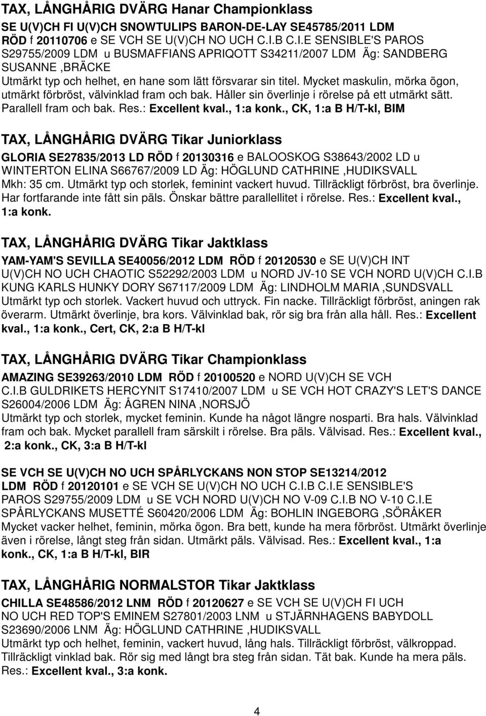 , CK, 1:a B H/T-kl, BIM TAX, LÅNGHÅRIG DVÄRG Tikar Juniorklass GLORIA SE27835/2013 LD RÖD f 20130316 e BALOOSKOG S38643/2002 LD u WINTERTON ELINA S66767/2009 LD Äg: HÖGLUND CATHRINE,HUDIKSVALL Mkh: