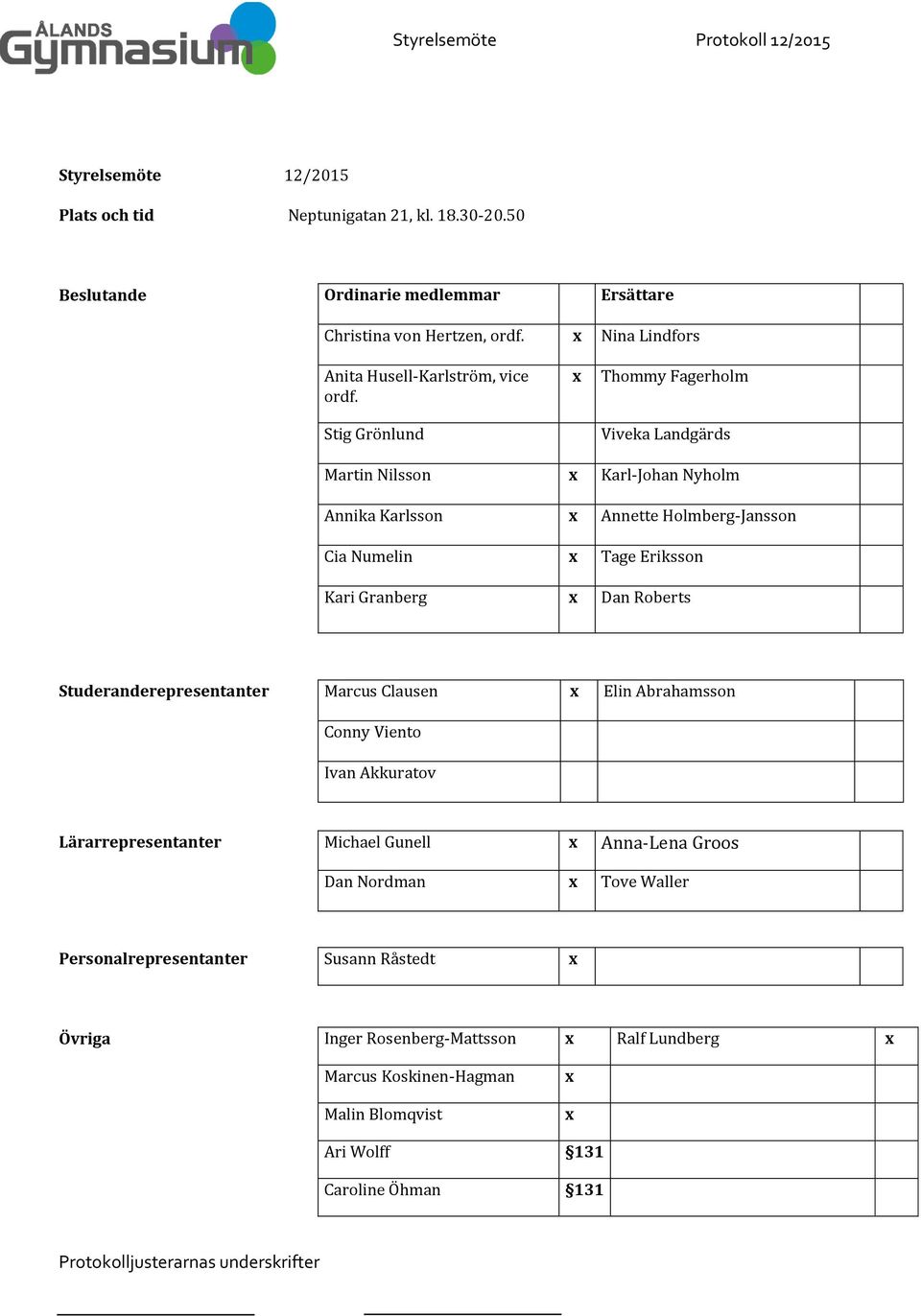 Stig Grönlund Thommy Fagerholm Viveka Landgärds Martin Nilsson Karl-Johan Nyholm Annika Karlsson Annette Holmberg-Jansson Cia Numelin Tage Eriksson Kari Granberg Dan