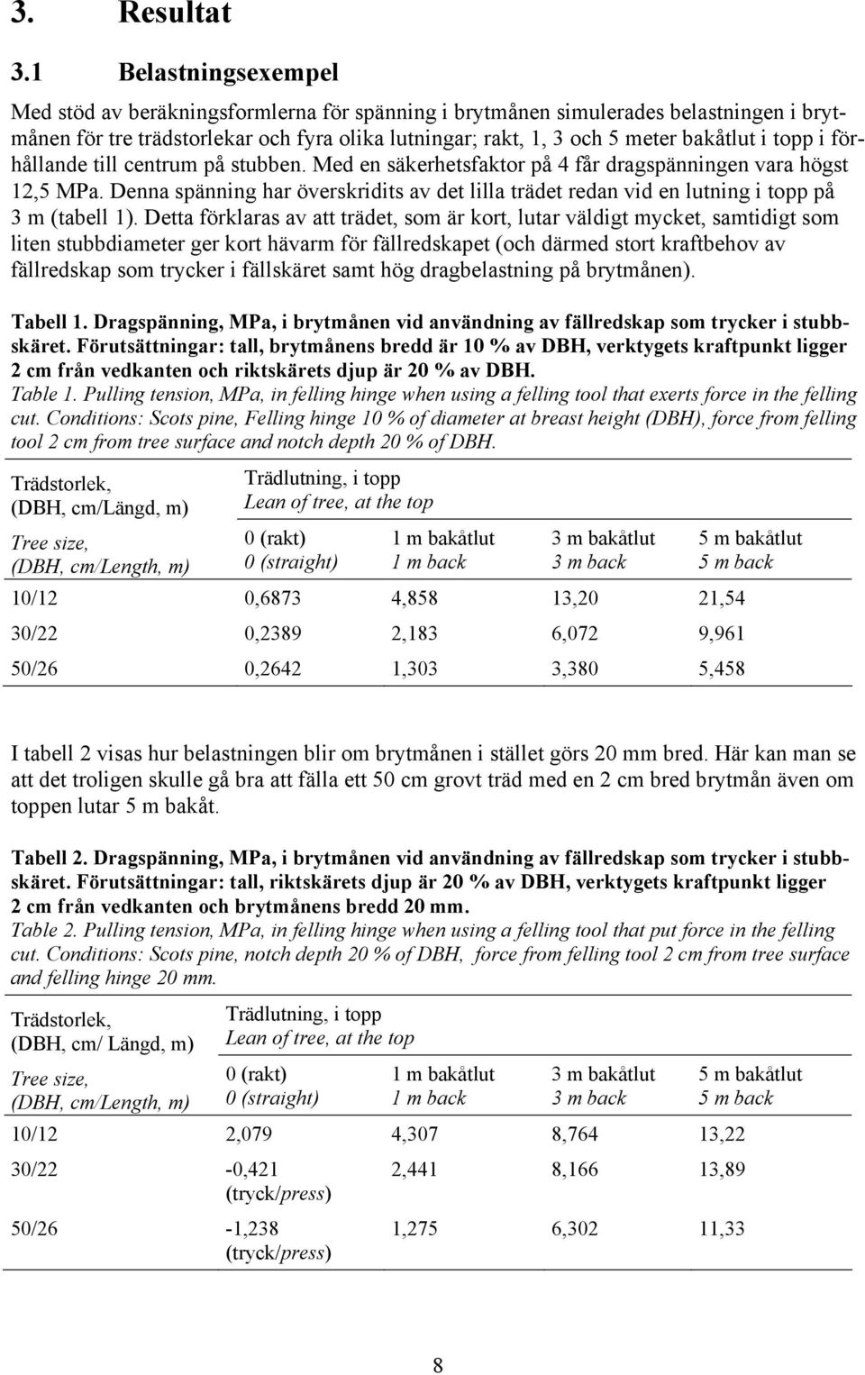 förhållande till centrum på tuen. Med en äkerhetfaktor på 4 får dragpänningen vara högt 1,5 MPa. Denna pänning har överkridit av det lilla trädet redan vid en lutning i topp på 3 m (taell 1).
