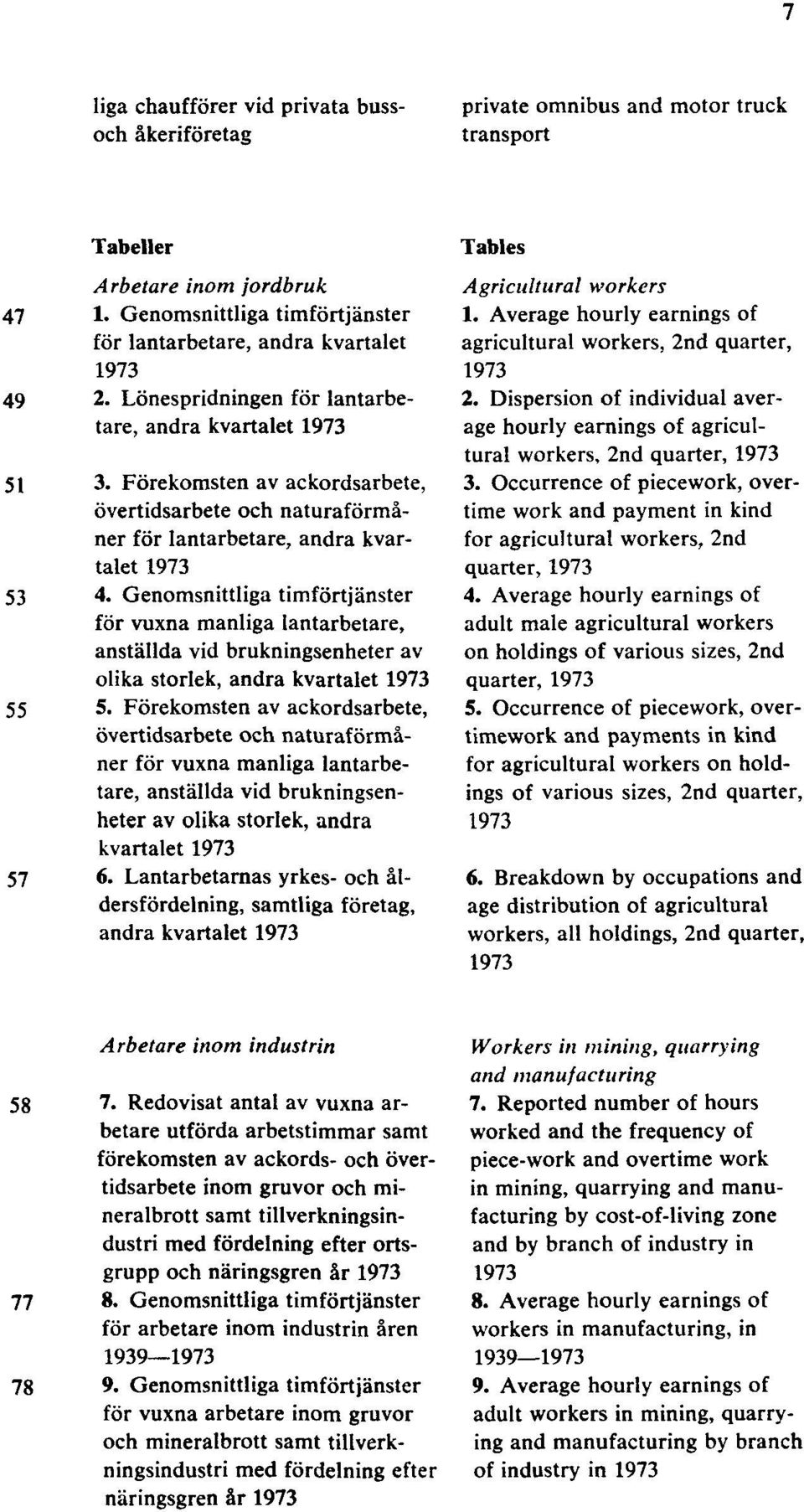 Förekomsten av ackordsarbete, övertidsarbete och naturaförmåner för lantarbetare, andra kvartalet 1973 53 4.