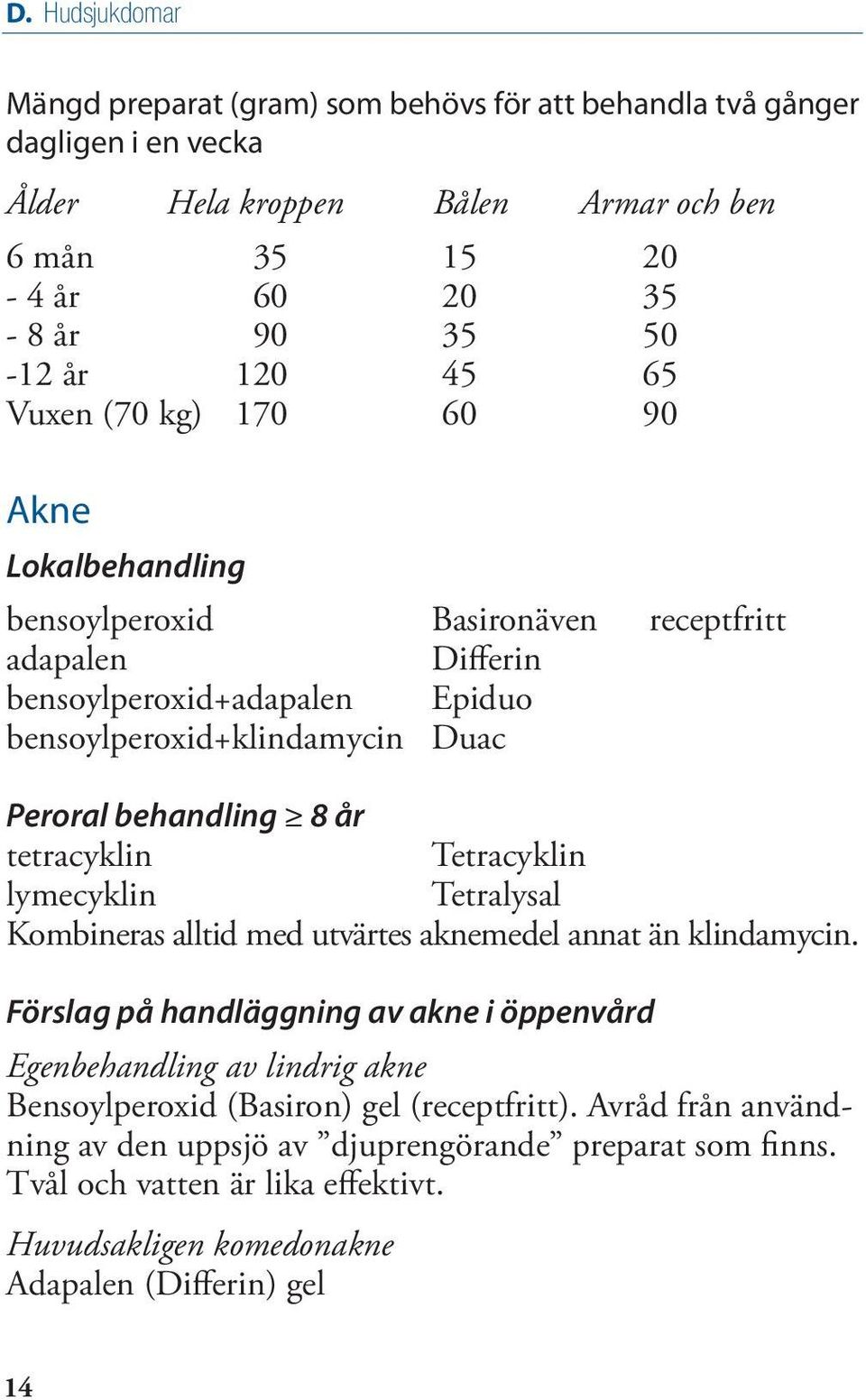 tetracyklin Tetracyklin lymecyklin Tetralysal Kombineras alltid med utvärtes aknemedel annat än klindamycin.