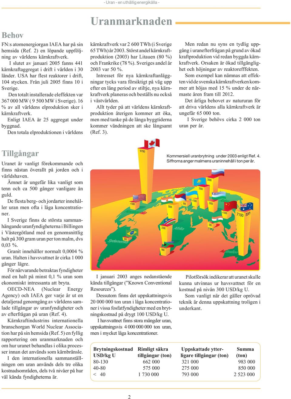 16 % av all världens elproduktion sker i kärnkraftverk. Enligt IAEA är 25 aggregat under byggnad.