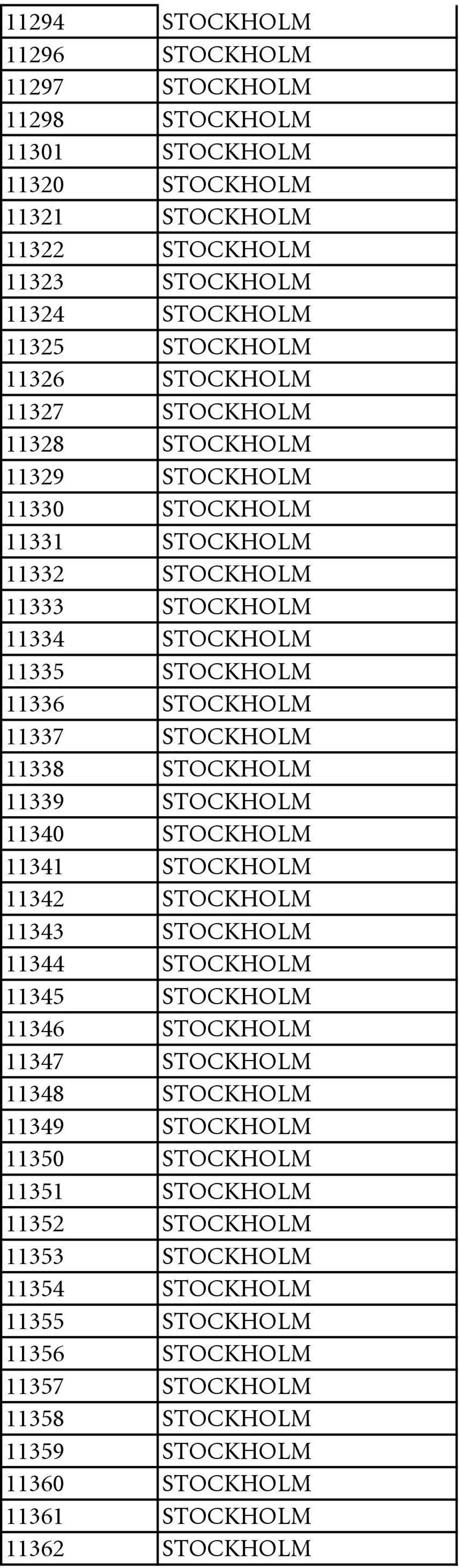 11339 STOCKHOLM 11340 STOCKHOLM 11341 STOCKHOLM 11342 STOCKHOLM 11343 STOCKHOLM 11344 STOCKHOLM 11345 STOCKHOLM 11346 STOCKHOLM 11347 STOCKHOLM 11348 STOCKHOLM 11349 STOCKHOLM 11350 STOCKHOLM