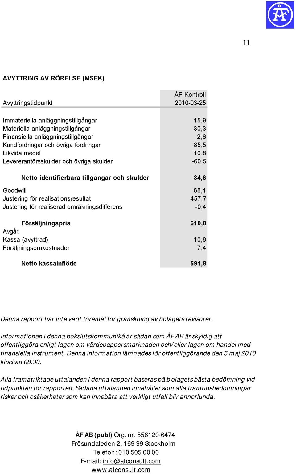 realisationsresultat 457,7 Justering för realiserad omräkningsdifferens -0,4 Försäljningspris 610,0 Avgår: Kassa (avyttrad) 10,8 Föräljningsomkostnader 7,4 Netto kassainflöde 591,8 Denna rapport har