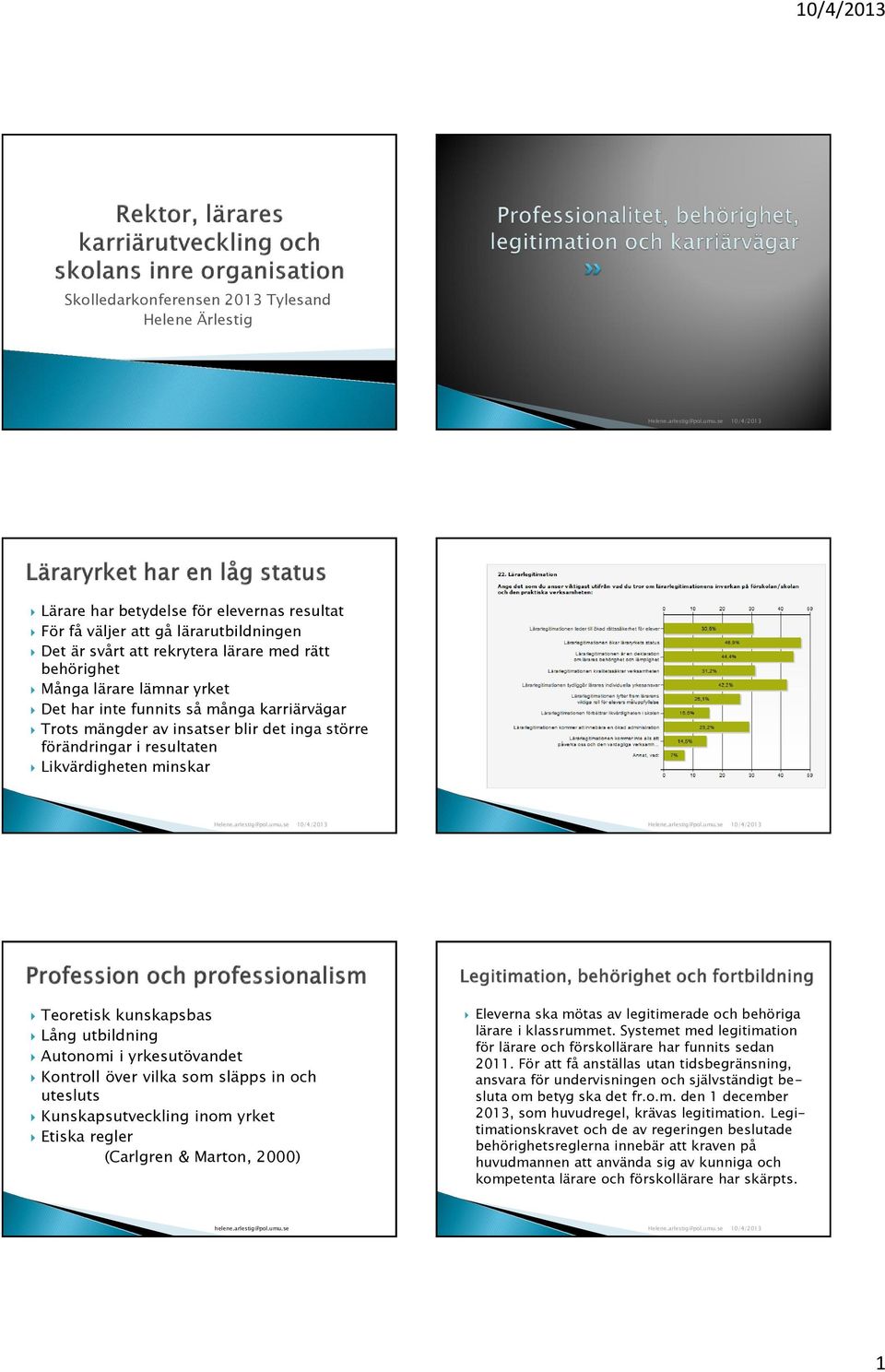 Autonomi i yrkesutövandet Kontroll över vilka som släpps in och utesluts Kunskapsutveckling inom yrket Etiska regler (Carlgren & Marton, 2000) Eleverna ska mötas av legitimerade och behöriga lärare i