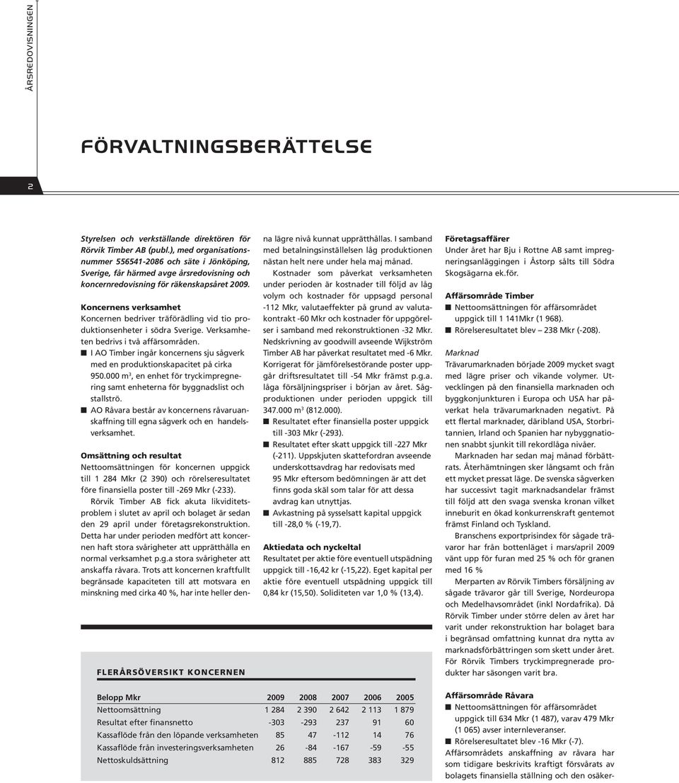 s verksamhet bedriver träförädling vid tio produktionsenheter i södra Sverige. Verksamheten bedrivs i två affärsområden.