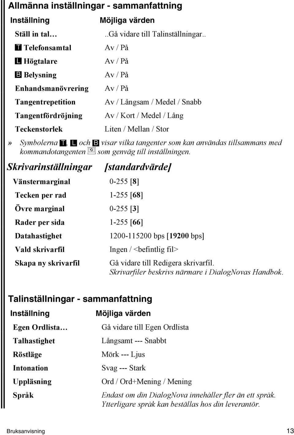 . Av / På Av / På Av / På Av / På Av / Långsam / Medel / Snabb Av / Kort / Medel / Lång Liten / Mellan / Stor» Symbolerna, och visar vilka tangenter som kan användas tillsammans med kommandotangenten