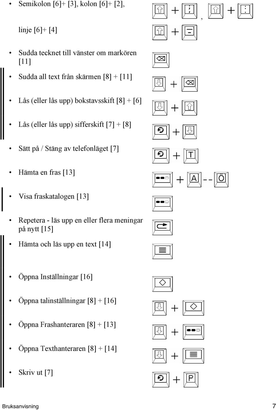 [13] Visa fraskatalogen [13] Repetera - läs upp en flera meningar på nytt [15] Hämta och läs upp en text [14] Öppna Inställningar