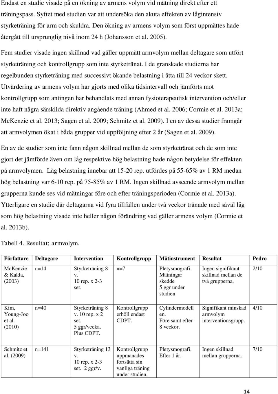 Den ökning av armens volym som först uppmättes hade återgått till ursprunglig nivå inom 24 h (Johansson et al. 25).