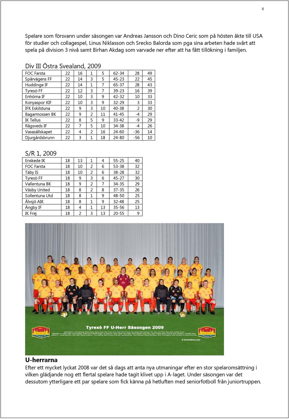 Div III Östra Svealand, 2009 FOC Farsta 22 16 1 5 62-34 28 49 Spårvägens FF 22 14 3 5 45-23 22 45 Huddinge IF 22 14 1 7 65-37 28 43 Tyresö FF 22 12 3 7 39-23 16 39 Enhörna IF 22 10 3 9 42-32 10 33