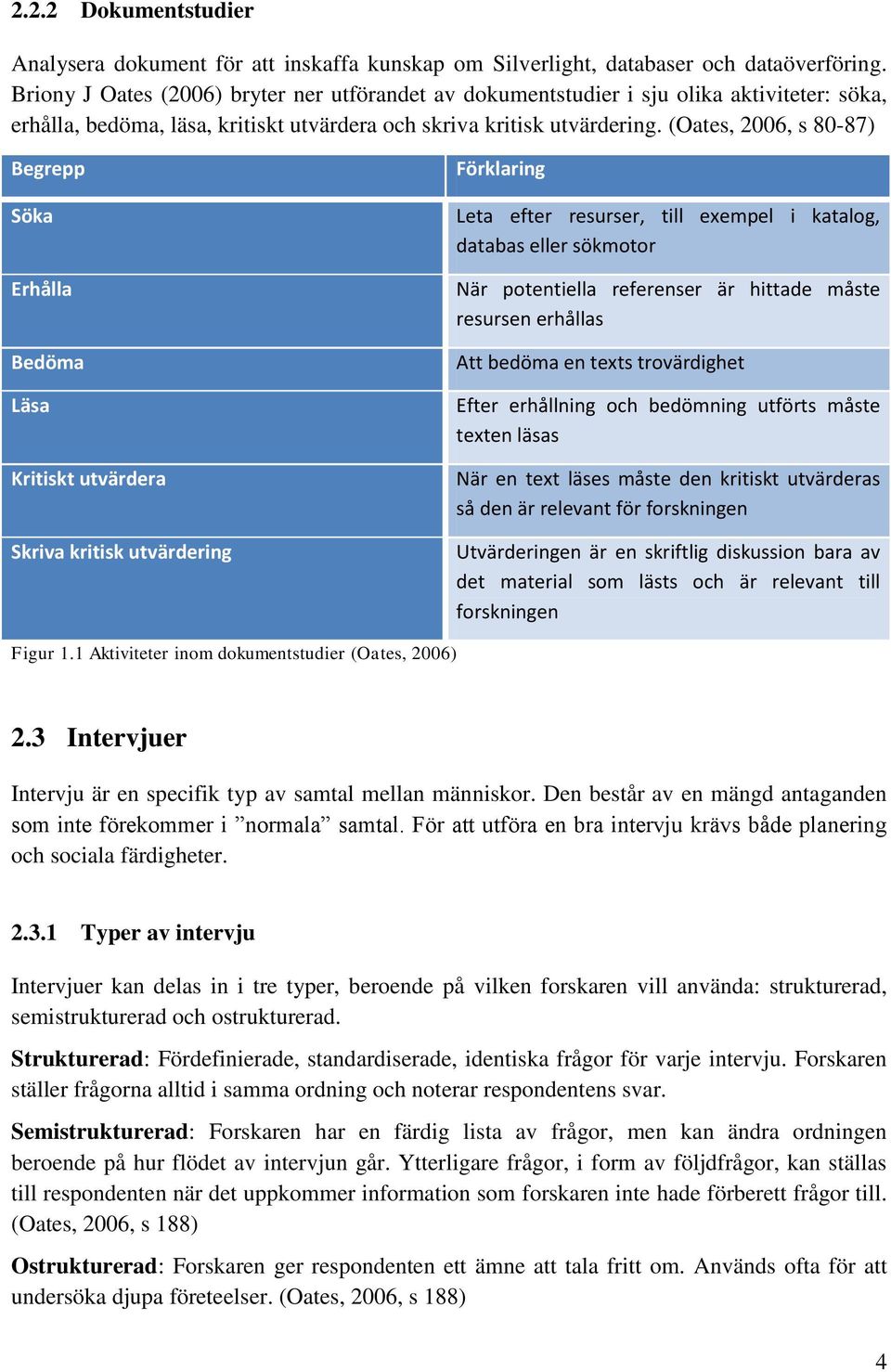 (Oates, 2006, s 80-87) Begrepp Söka Erhålla Bedöma Läsa Kritiskt utvärdera Skriva kritisk utvärdering Förklaring Leta efter resurser, till exempel i katalog, databas eller sökmotor När potentiella