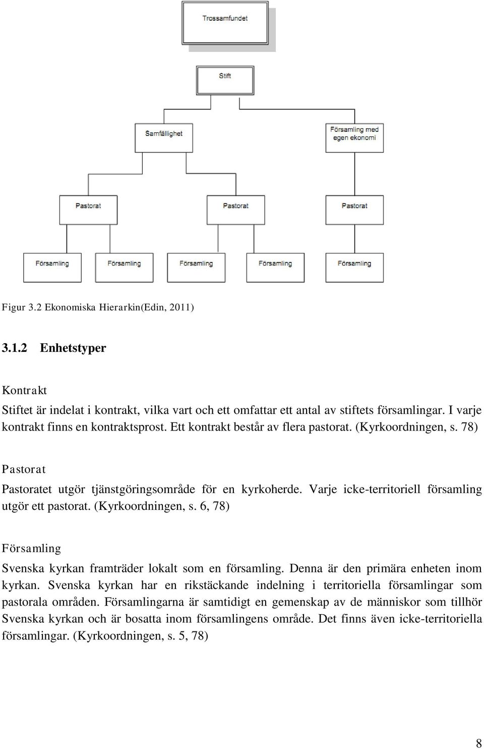 Varje icke-territoriell församling utgör ett pastorat. (Kyrkoordningen, s. 6, 78) Församling Svenska kyrkan framträder lokalt som en församling. Denna är den primära enheten inom kyrkan.