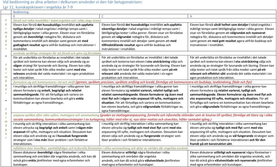 väsentlia detalje i talad enelska i ttlit tep sat i ttlit tep sat lättillänlia texte i lika ene. Eleven lättillänlia texte i lika ene. Eleven visa sin fstelse lättillänlia texte i lika ene.