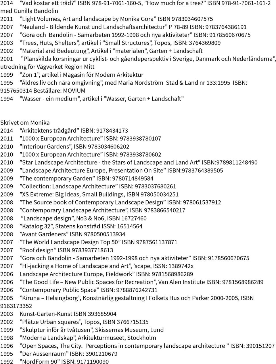 9783764386191 2007 Gora och Bandolin - Samarbeten 1992-1998 och nya aktiviteter ISBN: 9178560670675 2003 Trees, Huts, Shelters, artikel i Small Structures, Topos, ISBN: 3764369809 2002 Material and