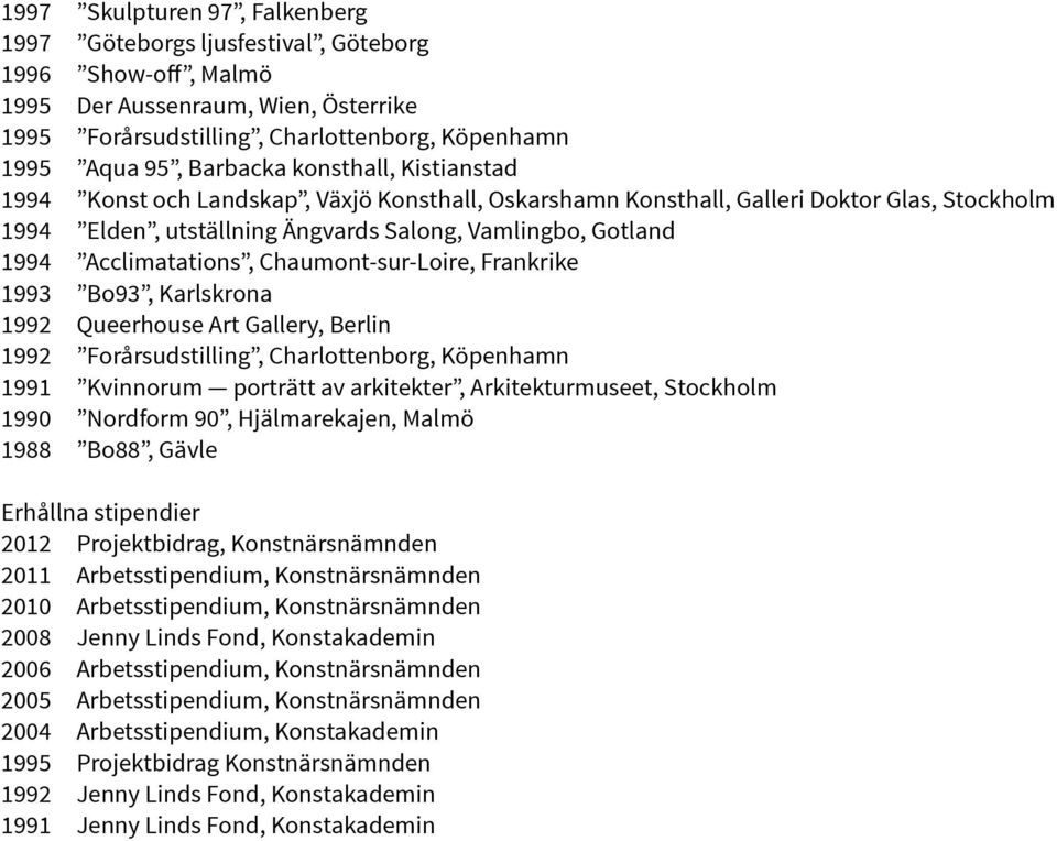 Chaumont-sur-Loire, Frankrike 1993 Bo93, Karlskrona 1992 Queerhouse Art Gallery, Berlin 1992 Forårsudstilling, Charlottenborg, Köpenhamn 1991 Kvinnorum porträtt av arkitekter, Arkitekturmuseet,