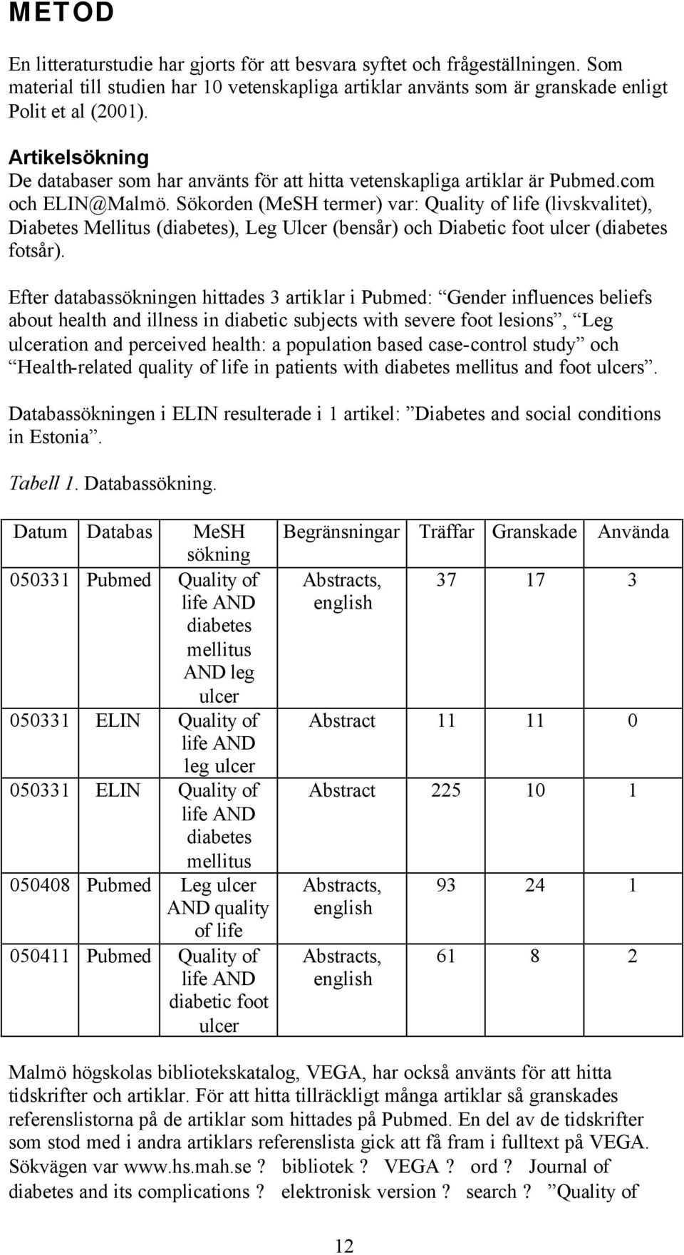 Sökorden (MeSH termer) var: Quality of life (livskvalitet), Diabetes Mellitus (diabetes), Leg Ulcer (bensår) och Diabetic foot ulcer (diabetes fotsår).