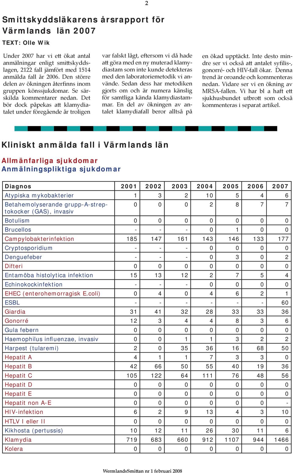 Det bör dock påpekas a klamydiatalet under föregående år troligen var falskt lågt, e ersom vi då hade a göra med en ny muterad klamydiastam som inte kunde detekteras med den laboratoriemetodik vi