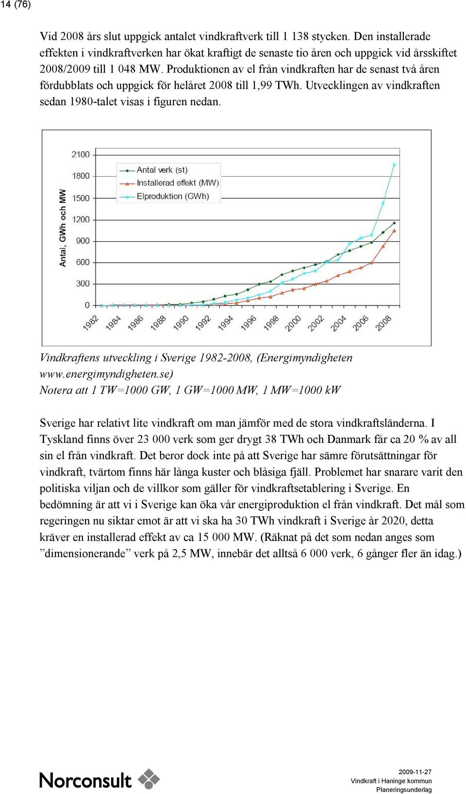 Produktionen av el från vindkraften har de senast två åren fördubblats och uppgick för helåret 2008 till 1,99 TWh. Utvecklingen av vindkraften sedan 1980-talet visas i figuren nedan.