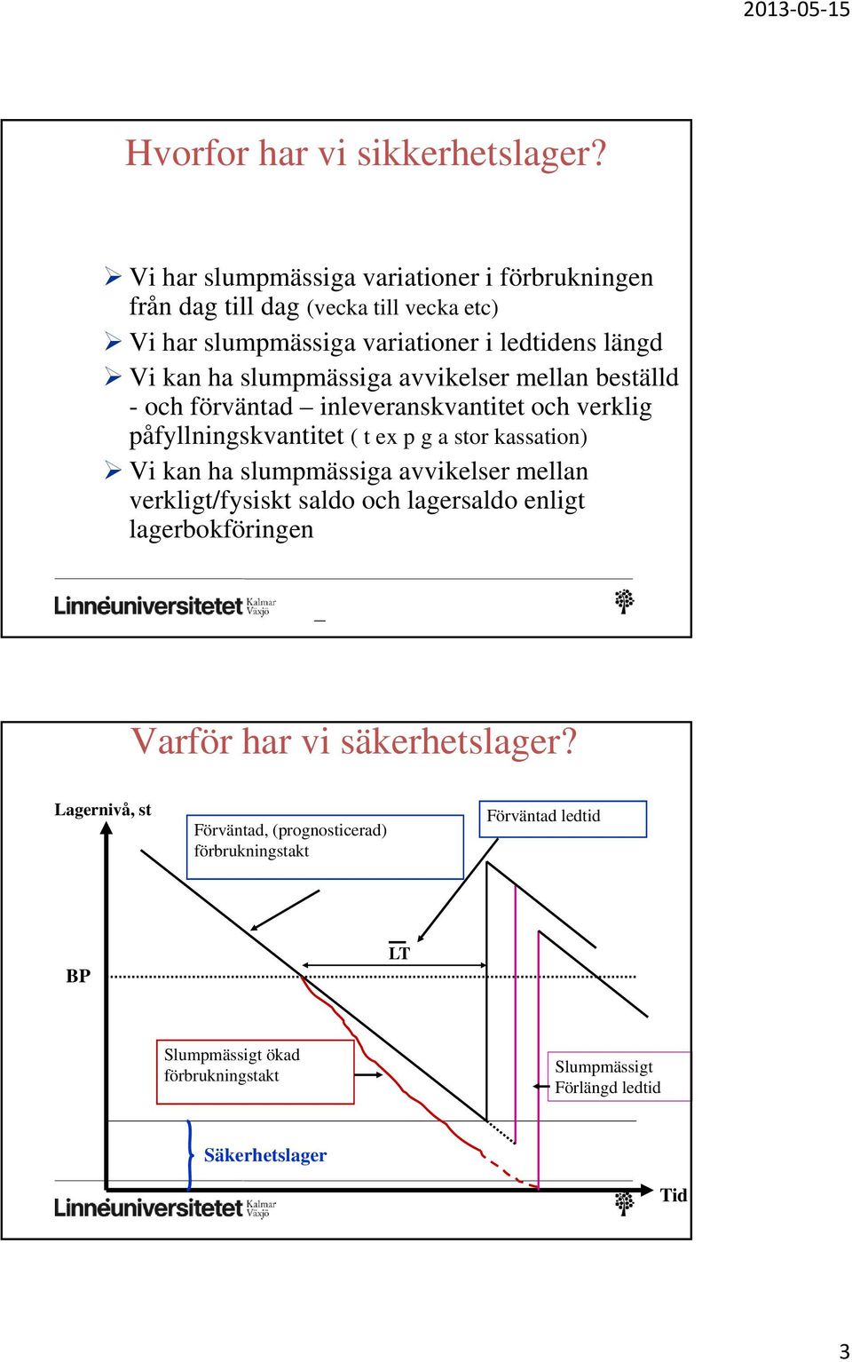 slumpmässiga avvikelser mellan beställd - och förväntad inleveranskvantitet och verklig påfyllningskvantitet ( t ex p g a stor kassation) Vi kan ha