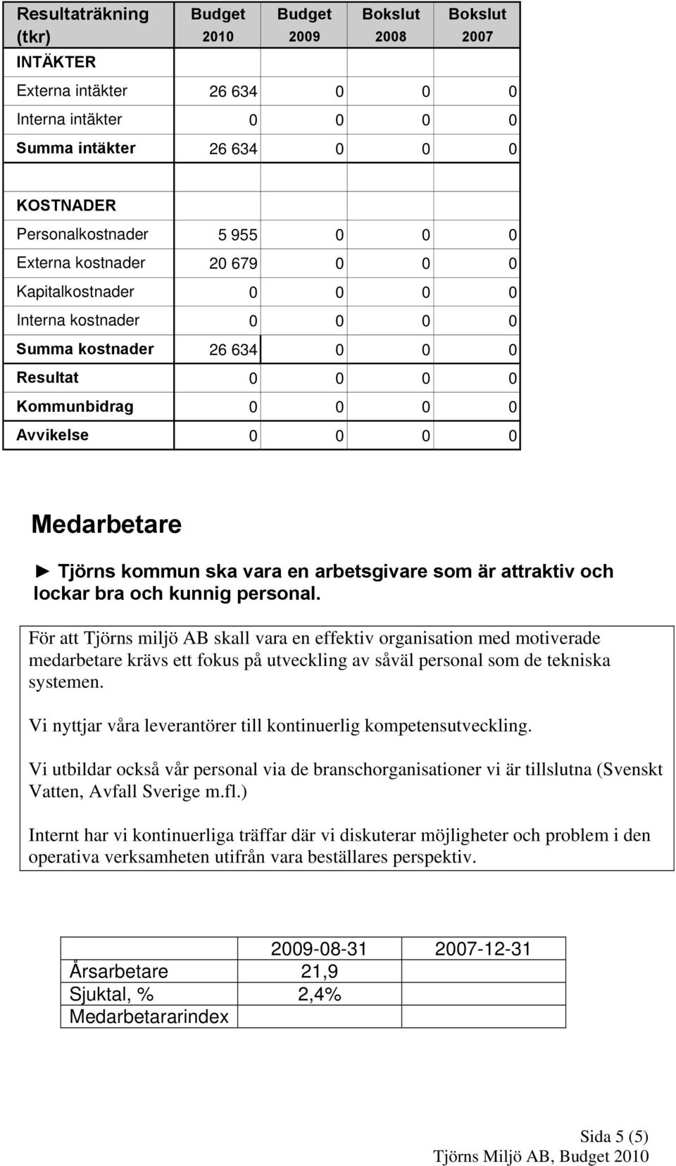 För att Tjörns miljö AB skall vara en effektiv organisation med motiverade medarbetare krävs ett fokus på utveckling av såväl personal som de tekniska systemen.