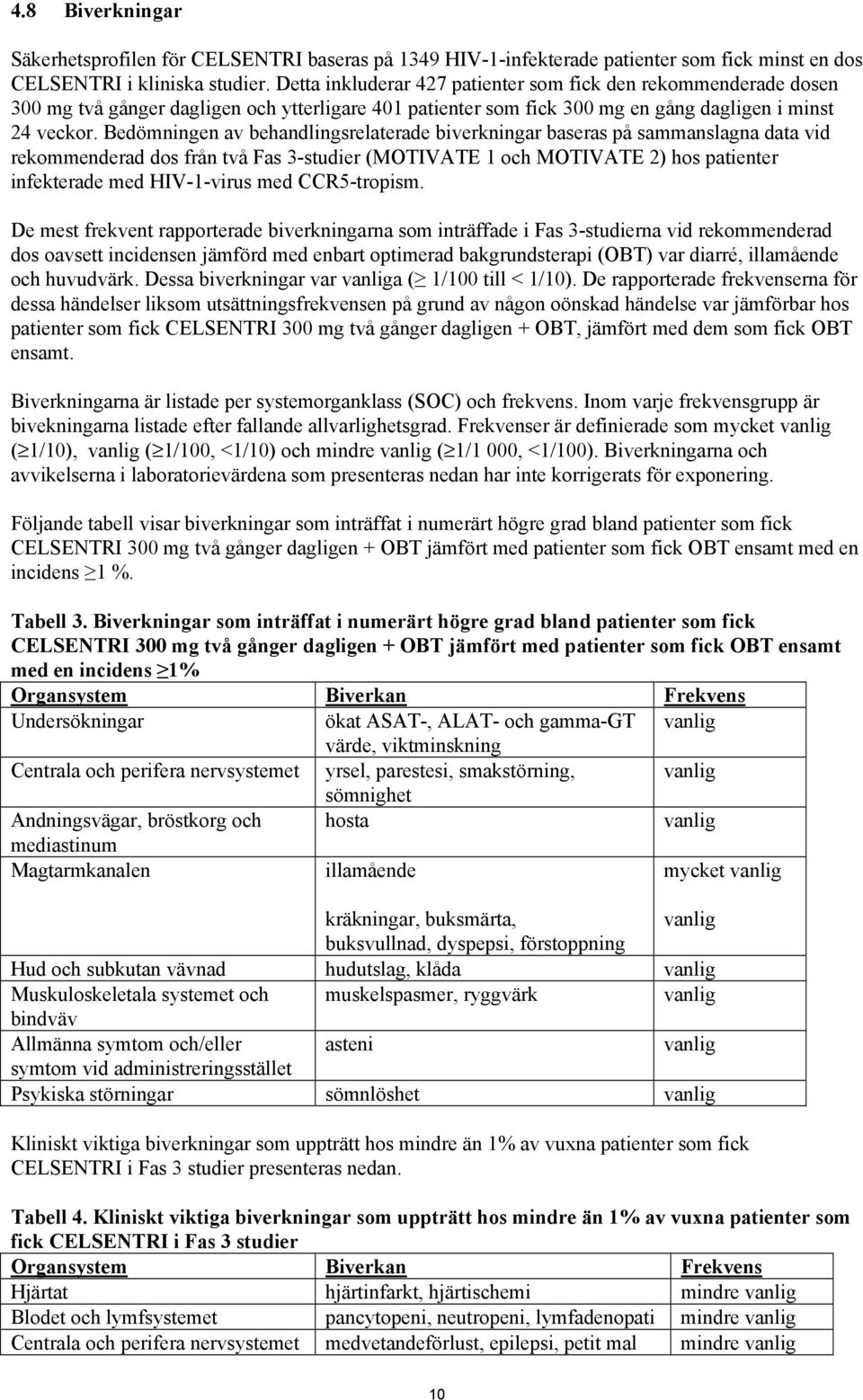 Bedömningen av behandlingsrelaterade biverkningar baseras på sammanslagna data vid rekommenderad dos från två Fas 3-studier (MOTIVATE 1 och MOTIVATE 2) hos patienter infekterade med HIV-1-virus med