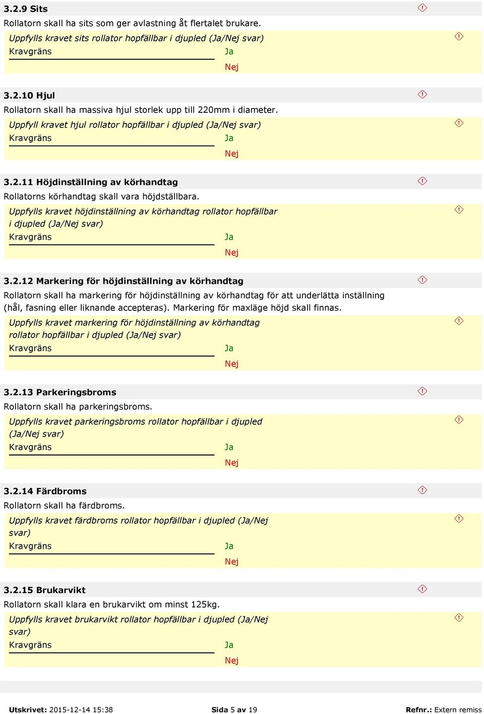 Uppfylls kravet höjdinställning av körhandtag rollator hopfällbar i djupled (/ 3.2.