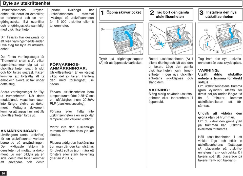 Öppna skrivarlocket Tag bort den gamla Installera den nya utskriftsenheten utskriftsenheten (A) (A) (B) () Din Teliafax har designats för att visa varningsmeddelanden i två steg för byte av