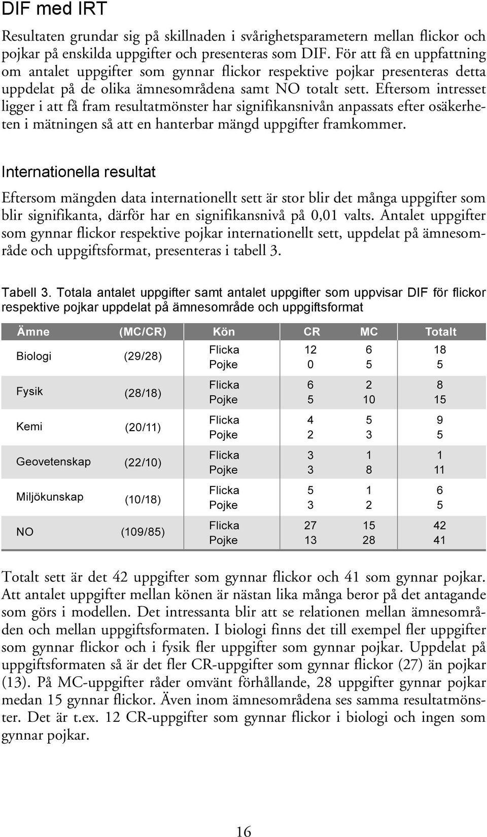 Eftersom intresset ligger i att få fram resultatmönster har signifikansnivån anpassats efter osäkerheten i mätningen så att en hanterbar mängd uppgifter framkommer.