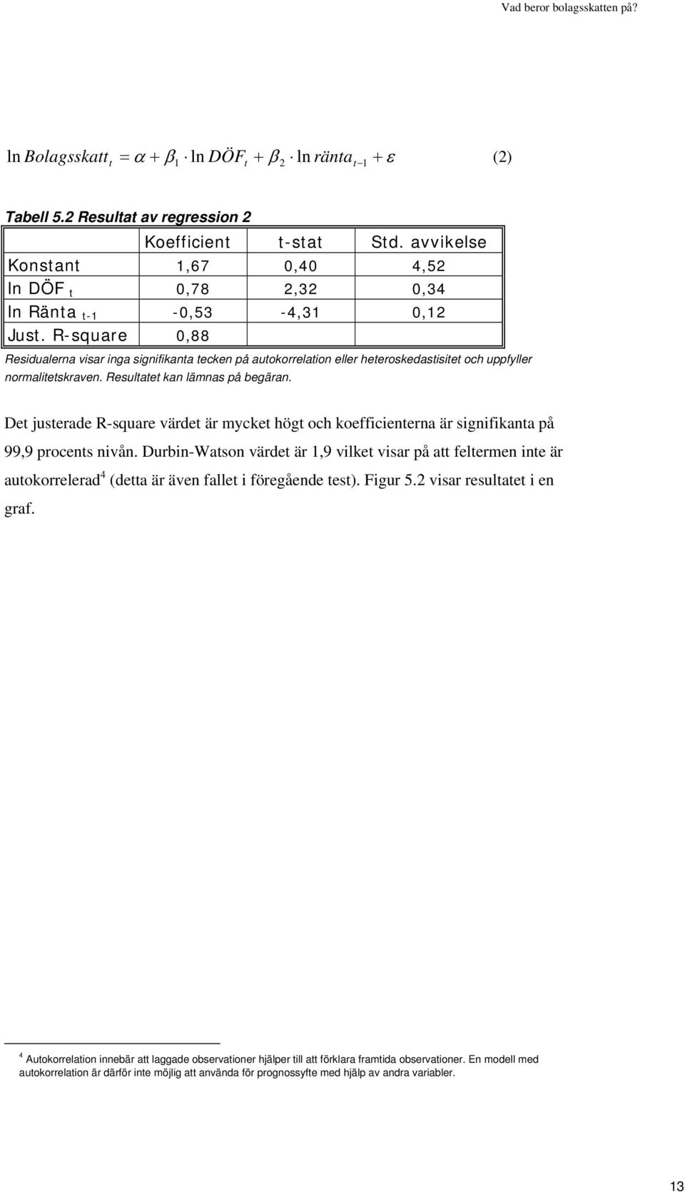 R-square,88 Residualerna visar inga signifikanta tecken på autokorrelation eller heteroskedastisitet och uppfyller normalitetskraven. Resultatet kan lämnas på begäran.